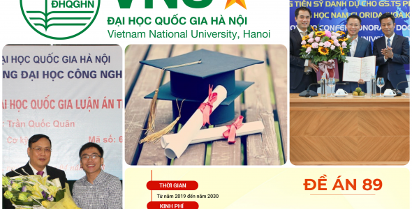 Thông báo tuyển chọn ứng viên là sinh viên nhận học bổng tham dự chương  trình SUSS Sociavation Forum 2022 của Trường Đại học Khoa học xã hội  Singapore - Xã hội